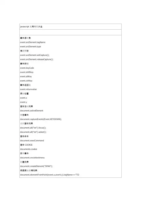 javascript实用代码大全