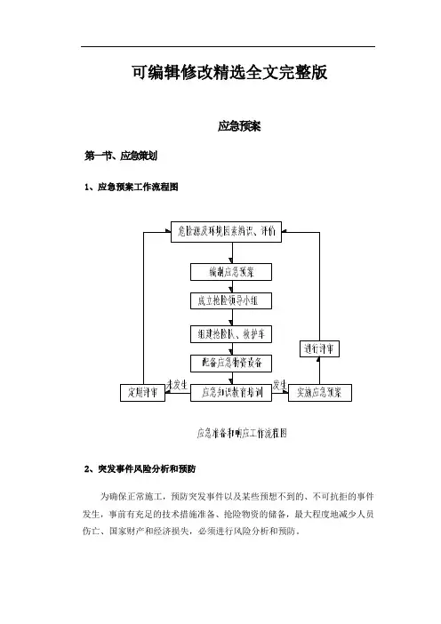 施工应急预案精选全文完整版