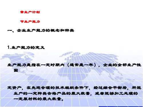 企业生产能力的概念和种类课程