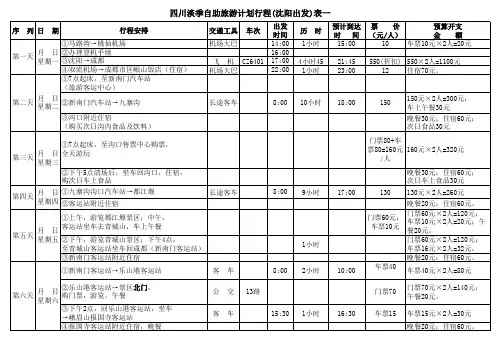 四川淡季情侣自助旅游计划行程(沈阳出发)可直接打印