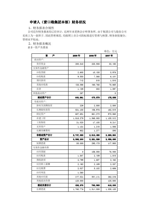 营口港集团部财务分析