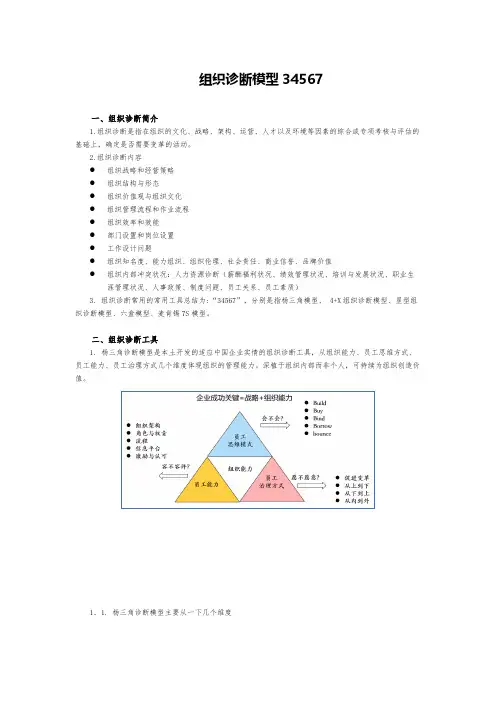 组织诊断模型34567word版本