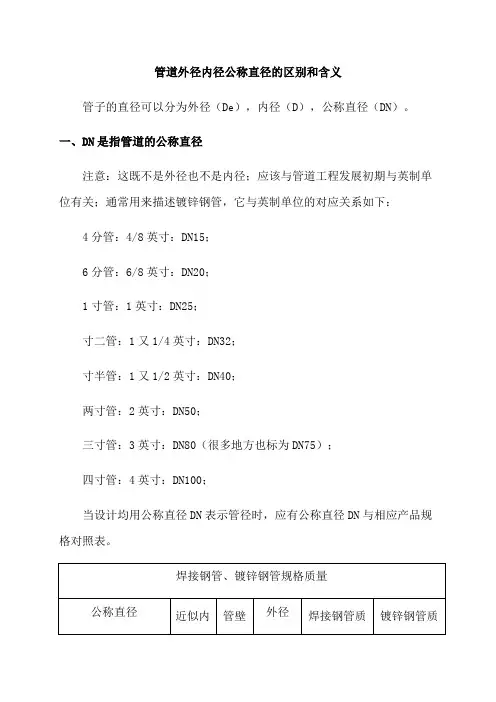 管道外径内径公称直径的区别和含义