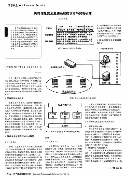 网络信息安全监测系统的设计与实现研究