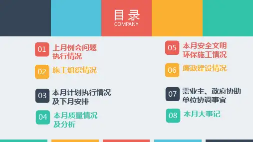 工程例会汇报ppt模板