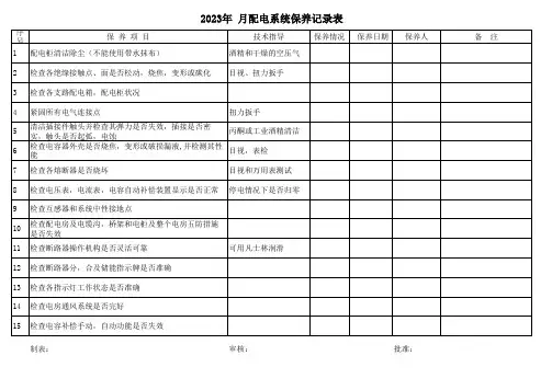 配电系统保养记录表