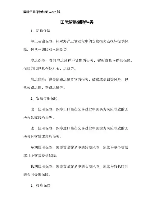 国际贸易保险种类word版