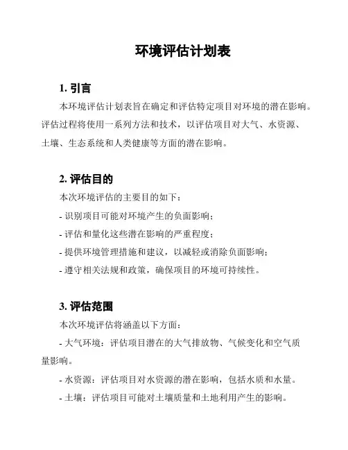环境评估计划表