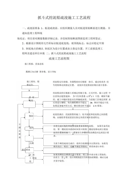 抓斗式挖泥船施工方案