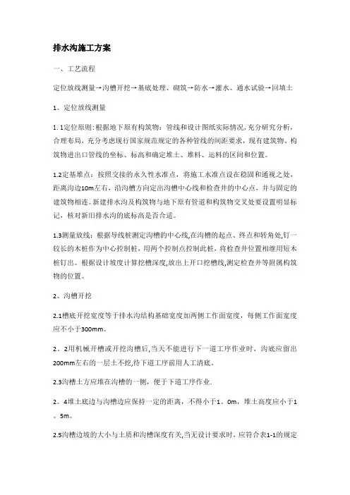 排水沟施工方案