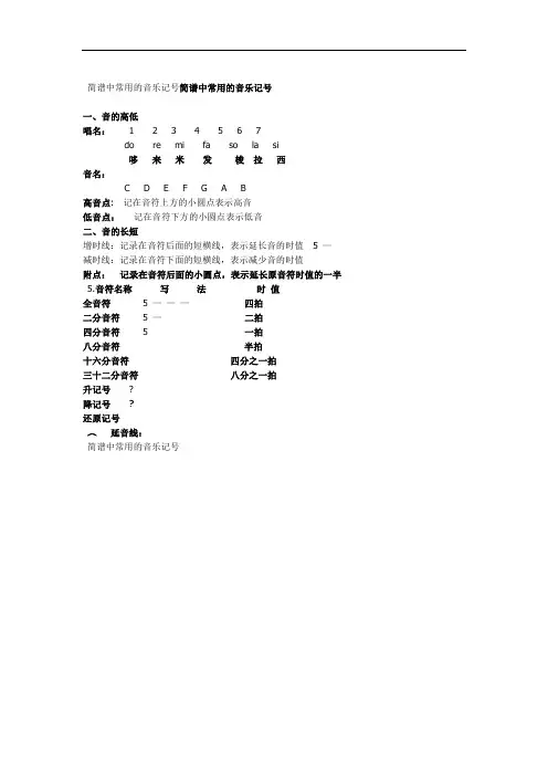 简谱中常用的音乐记号