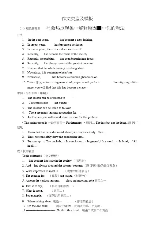 《大学英语教学资料》作文类型及模板.doc