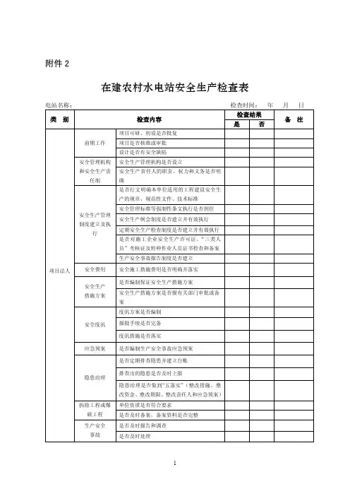 在建农村水电站安全生产检查表