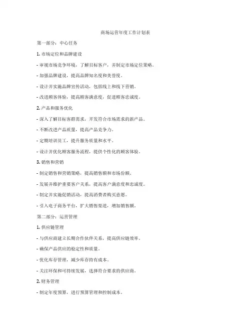 商场运营年度工作计划表