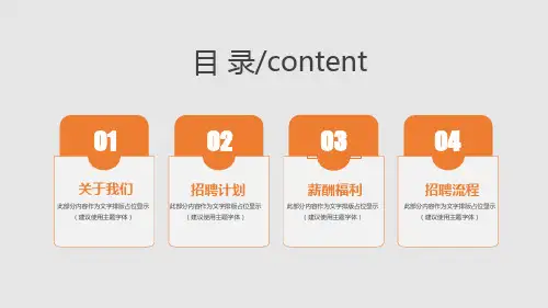 企业校园招聘PPT模版