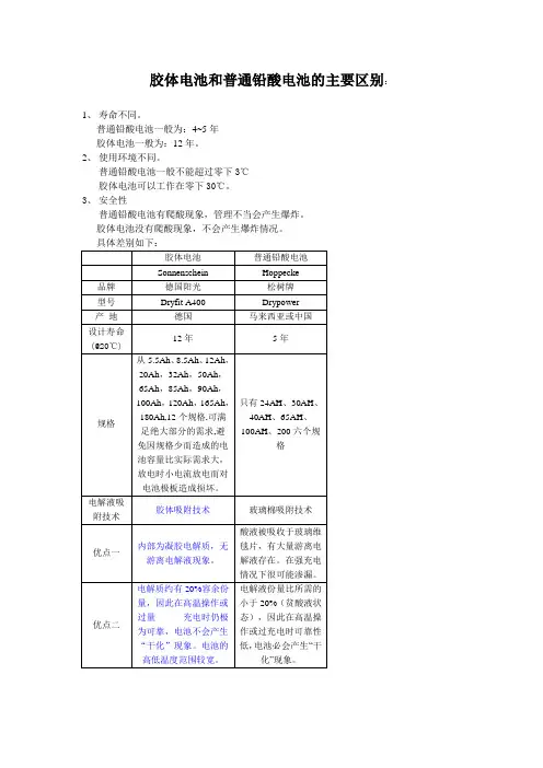 胶体电池和普通铅酸电池的区别