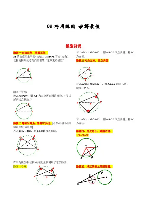 专题09巧用隐圆妙解最值(原卷版)