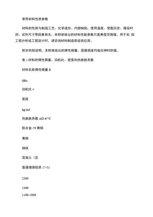 常用材料力学性能