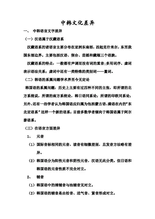 中韩文化插差异对比