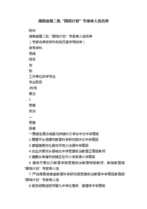 湖南省第二批“国培计划”专家库人选名单