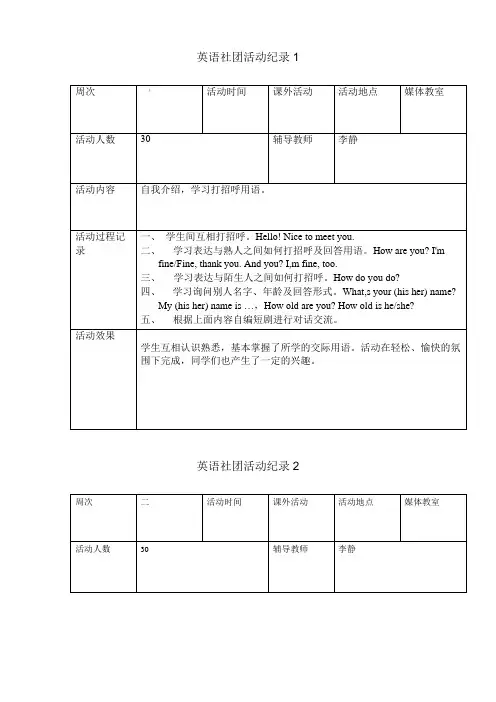 2016英语社团活动纪录