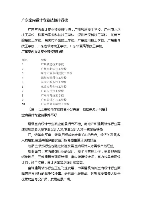 广东室内设计专业技校排行榜