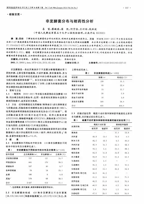 非发酵菌分布与耐药性分析