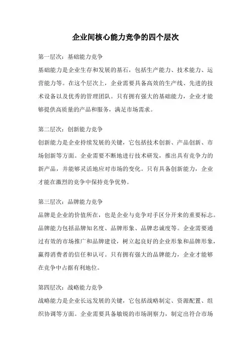 企业间核心能力竞争的四个层次