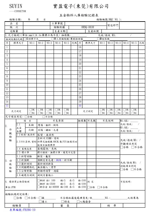 五金物料入库检验记录表样板