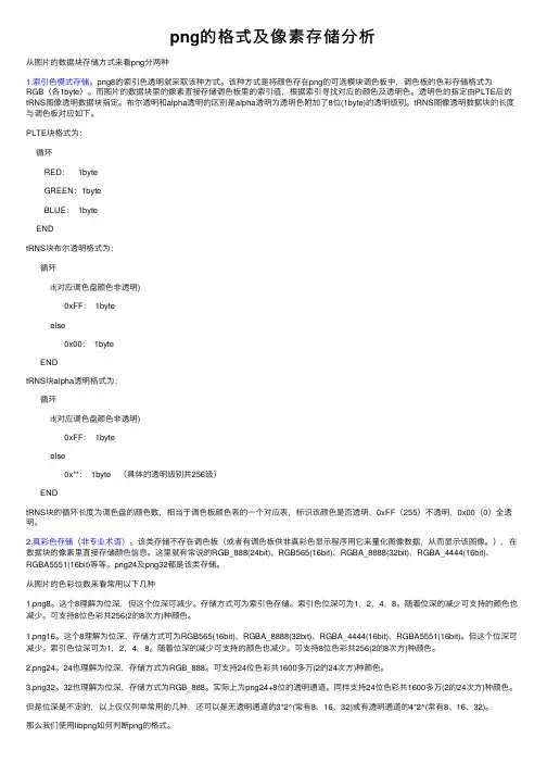 png的格式及像素存储分析