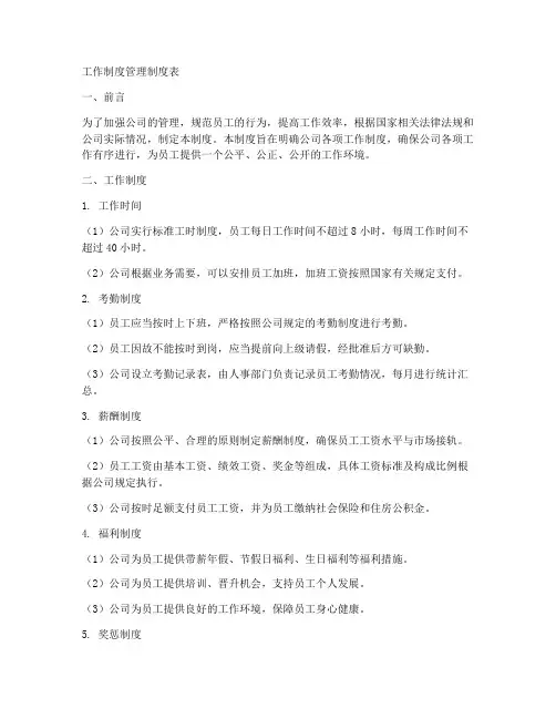 工作制度管理制度表