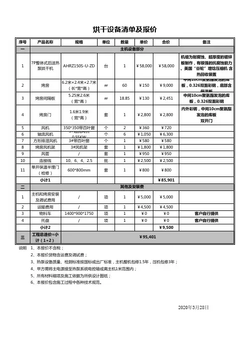 烘干设备清单及报价