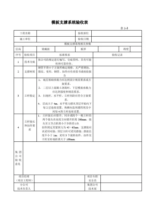模板支撑验收表