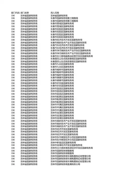 2017国家公务员考试职位表-吉林