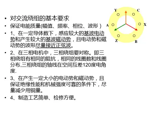 交流绕组的磁动势