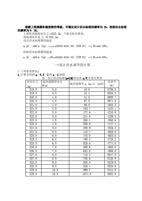 洪水设计成果