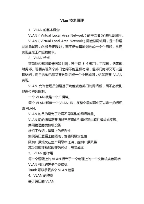 Vlan技术原理