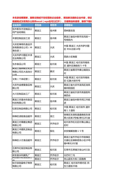 2020新版黑龙江省豆制品工商企业公司名录名单黄页联系方式大全272家