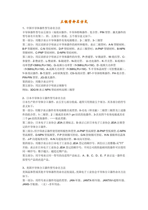 三极管命名方式