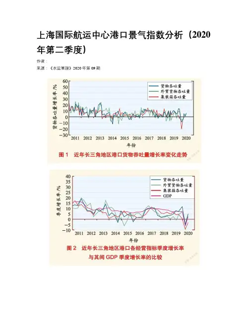 上海国际航运中心港口景气指数分析（2020年第二季度）