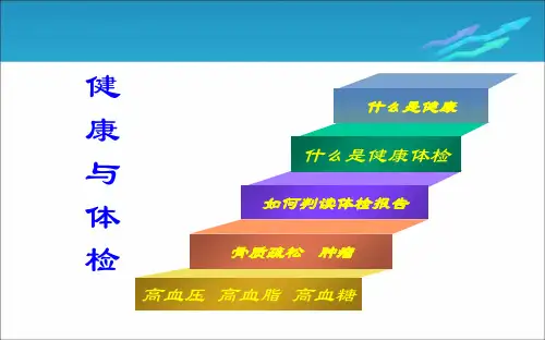 健康与体检讲座_PPT课件