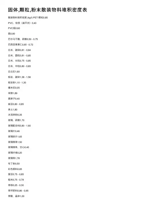 固体,颗粒,粉末散装物料堆积密度表