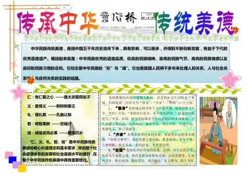 传承中华美德电子手抄报