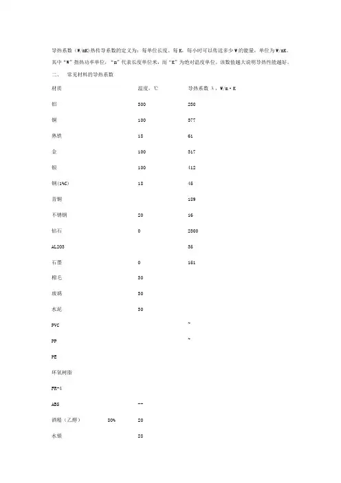 导热与散热知识
