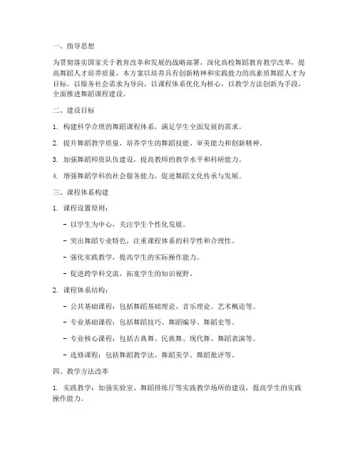 高校舞蹈课程建设方案模板