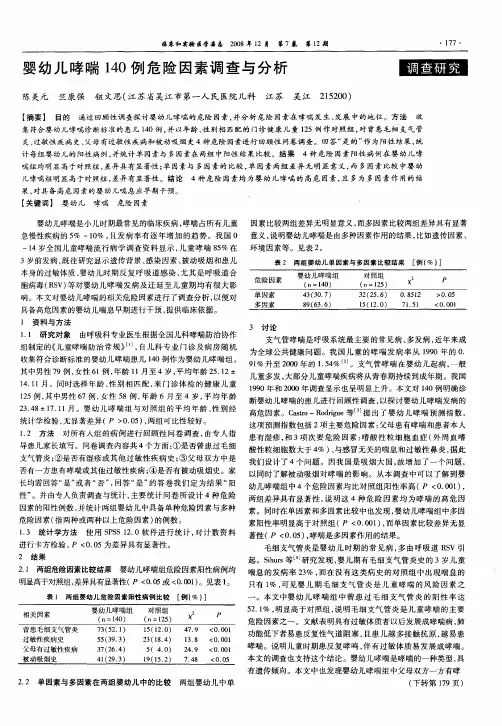 婴幼儿哮喘140例危险因素调查与分析