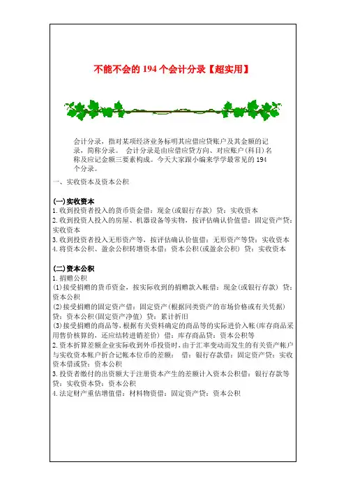 2019年不能不会的194个会计分录超实用.doc