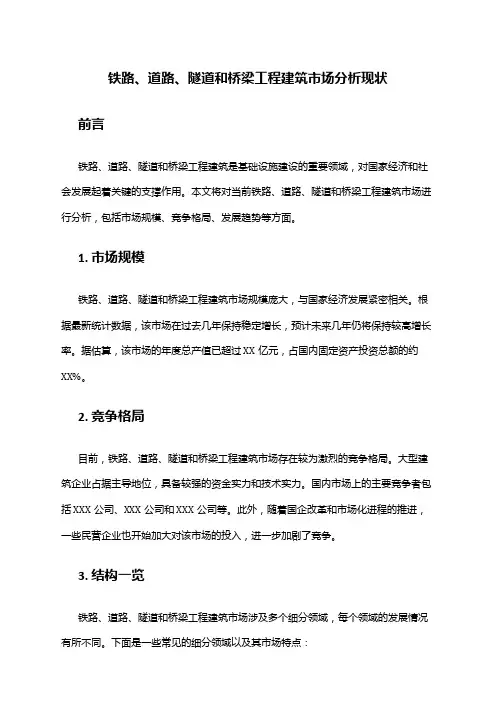2024年铁路、道路、隧道和桥梁工程建筑市场分析现状