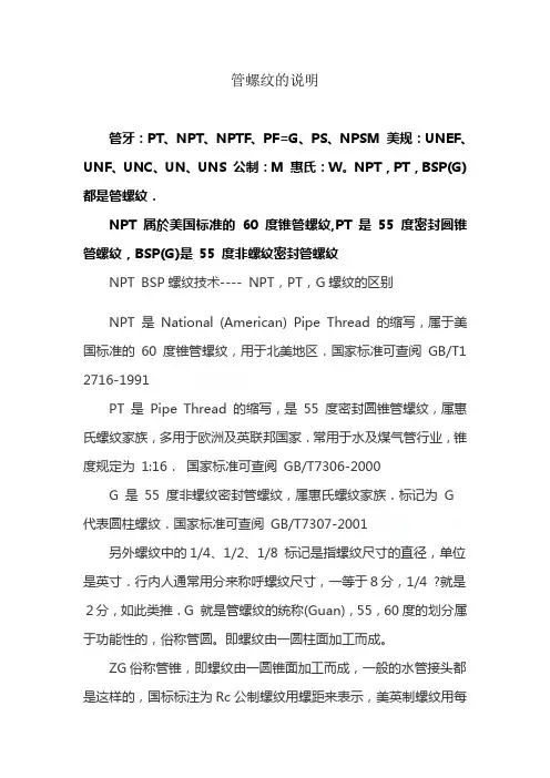 关于管螺纹的说明