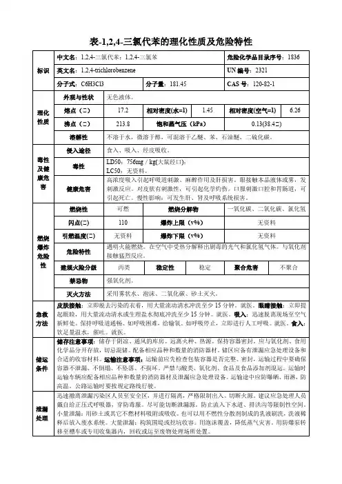 1,2,4-三氯代苯-理化性质及危险特性表